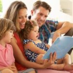 habitual reading, reading benefits, reading habits, improve reading skills, daily reading routine, reading for personal growth, reading productivity, reading motivation, reading self improvement, reading success